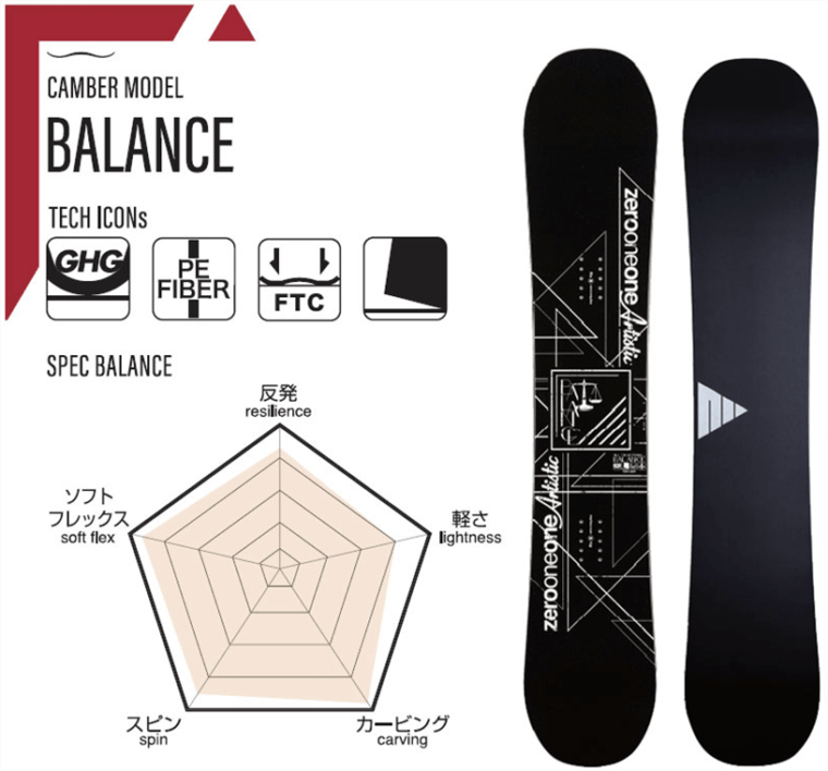 011artistic-BALANCE