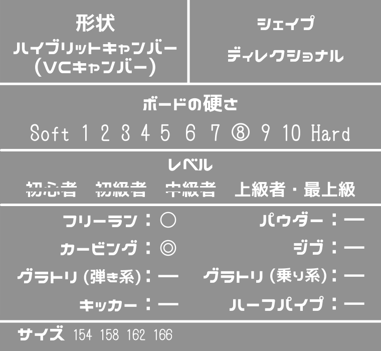 bcstream Hメタルなし2020-2021モデル | www.tspea.org