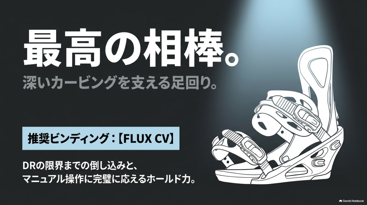 BC STREAM DRの深いカービングとマニュアル操作におすすめのビンディングFLUX CV