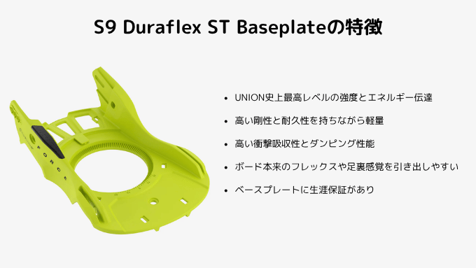 Stage 9 Duraflex STの特徴