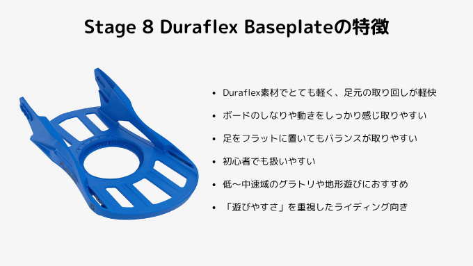 Union Flite ProのStage 8 Duraflex Baseplate