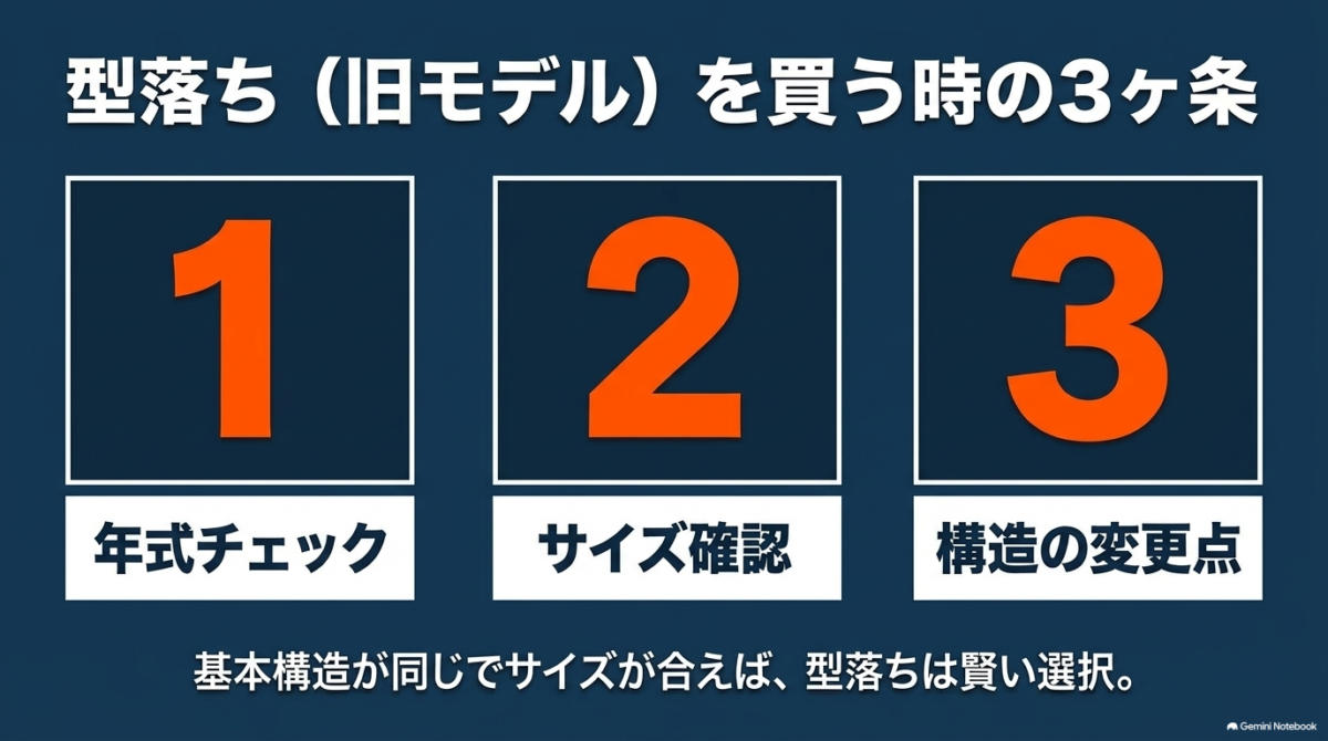 FLUX型落ちビンディングを買う前に確認したい年式・サイズ・構造変更の3項目