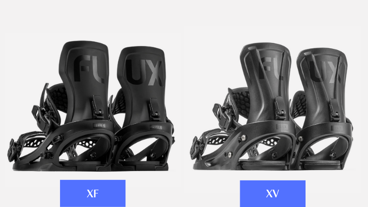 XFとXVの違い