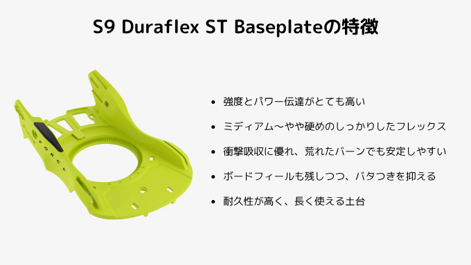 S9 Duraflex ST Baseplateの特徴