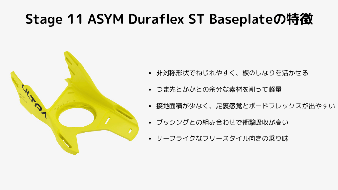 Stage 11 ASYM Duraflex ST Baseplateの特徴
