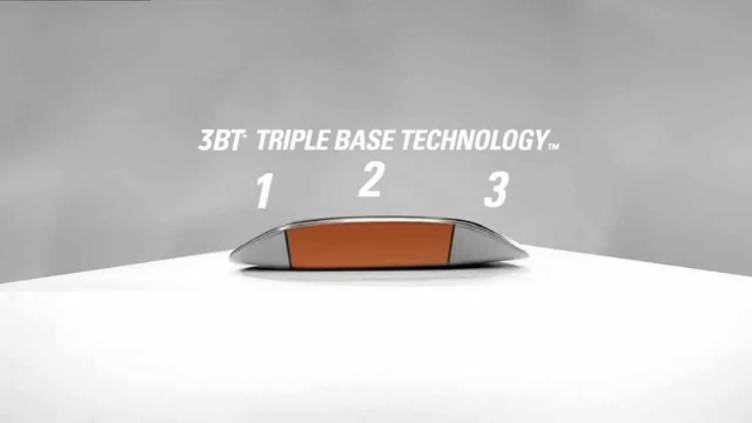 3BTテクノロジー